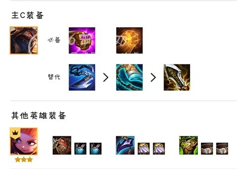金铲铲之战2023最新阵容 最新上分阵容是什么