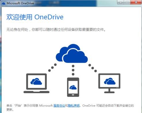 OneDrive԰