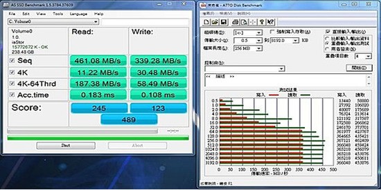 asssdbenchmark