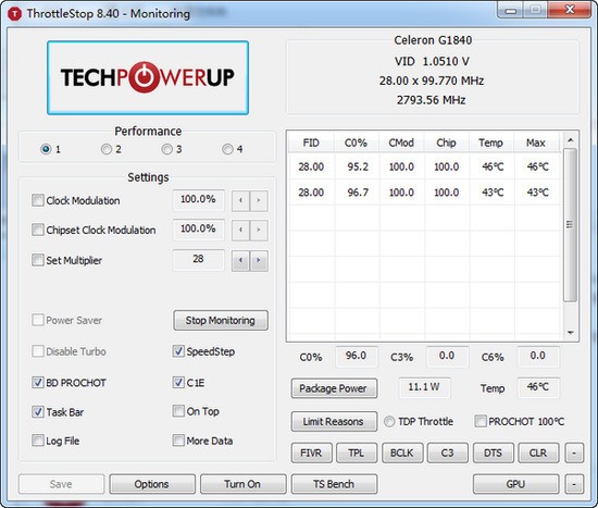 ThrottleStopİ