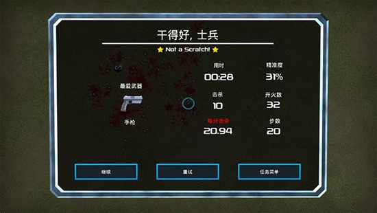 Ѫȴذ׿2