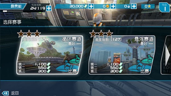 ͧ1ƽ޽-ͧ1ƽ(RiptideGP)v1.6.6