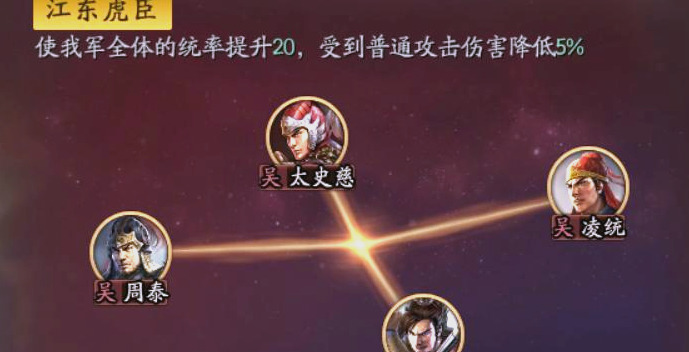 三国志战略版凌统怎么配队伍